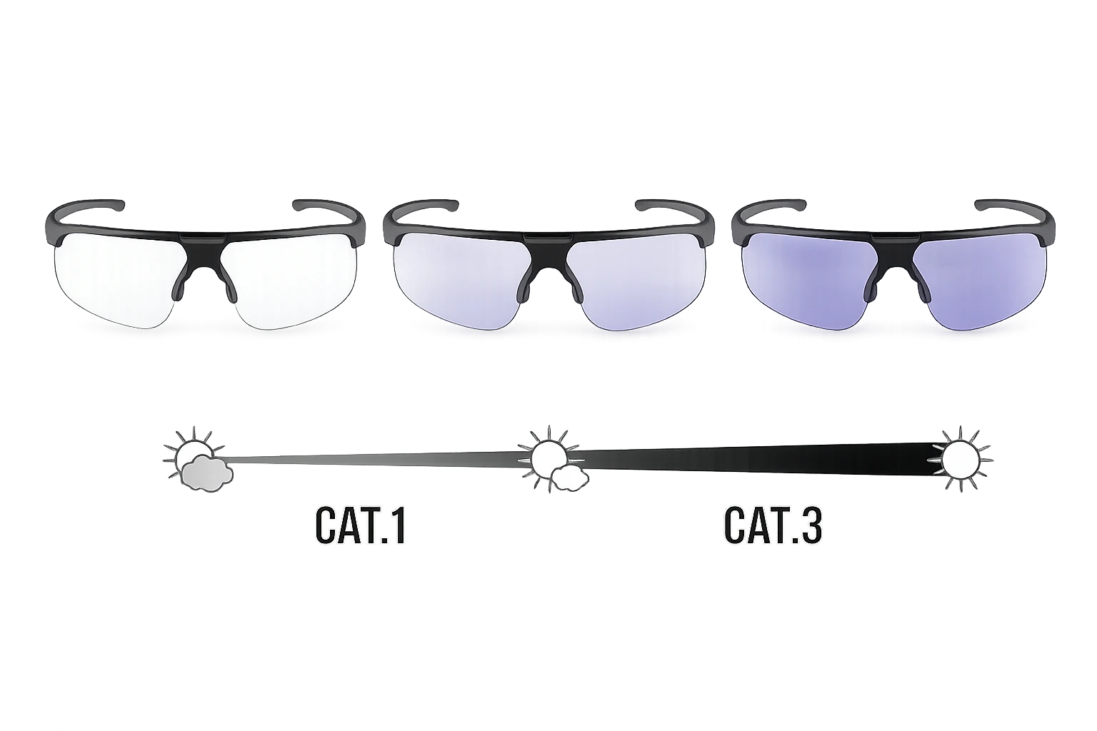 Stylish Goggles - Image 2